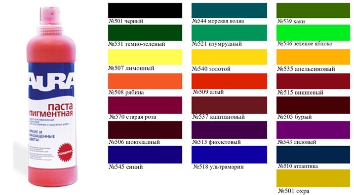 АКРИЛОВАЯ КОЛЕРОВАЧНАЯ КРАСКА AURA №570 СТАРАЯ РОЗА  0,75л